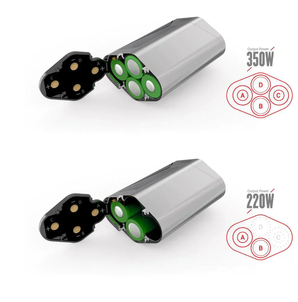 SMOK GX350 TC Vape Starter Kit